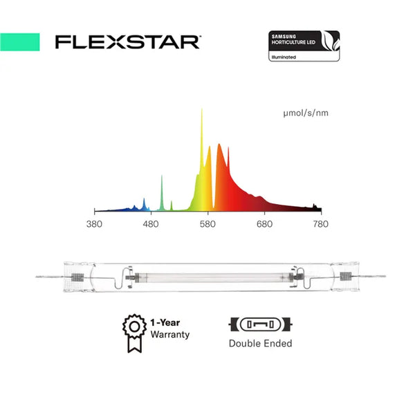 Flexstar 1000W HPS/MH DE Adjustable Reflector Hydroponics Grow Light Ballast