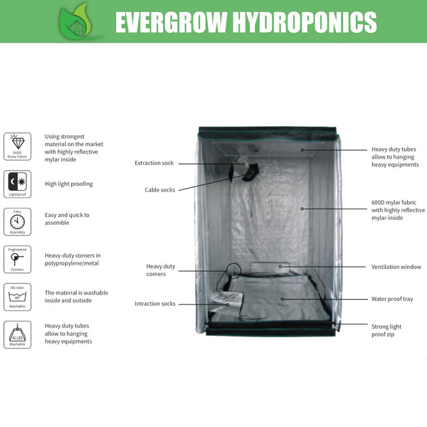 EverGrow Pro Series Indoor Hydroponics Grow Tent 2ft, 3ft, 4ft, 5ft (60 to 150cm) Mylar 600D