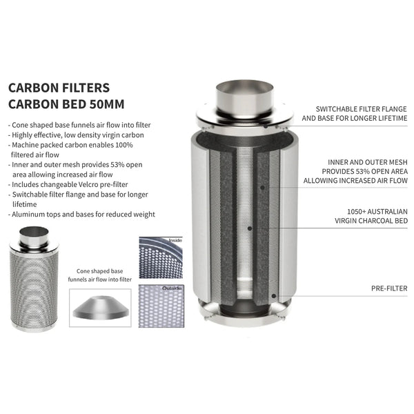 EverGrow Hydroponics 15x40cm Carbon Filter 50mm Carbon Bed Ventilation Odor Control